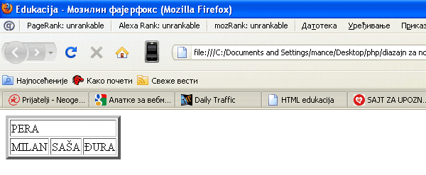 Asimetrična HTML tabela slika 2