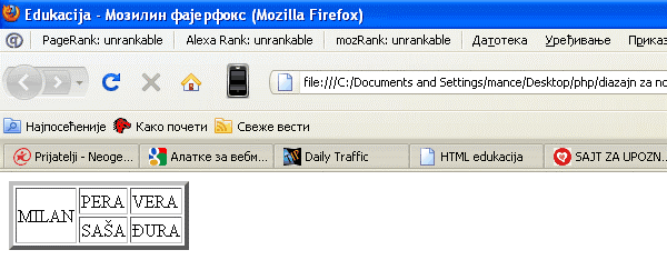Asimetrična HTML tabela slika 3