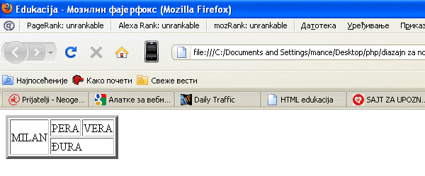 Asimetrična HTML tabela slika 4
