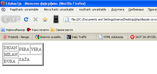 Asimetrična HTML tabela slika 5