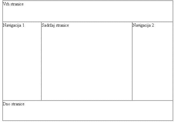 Dekorativne html tabele slika 2